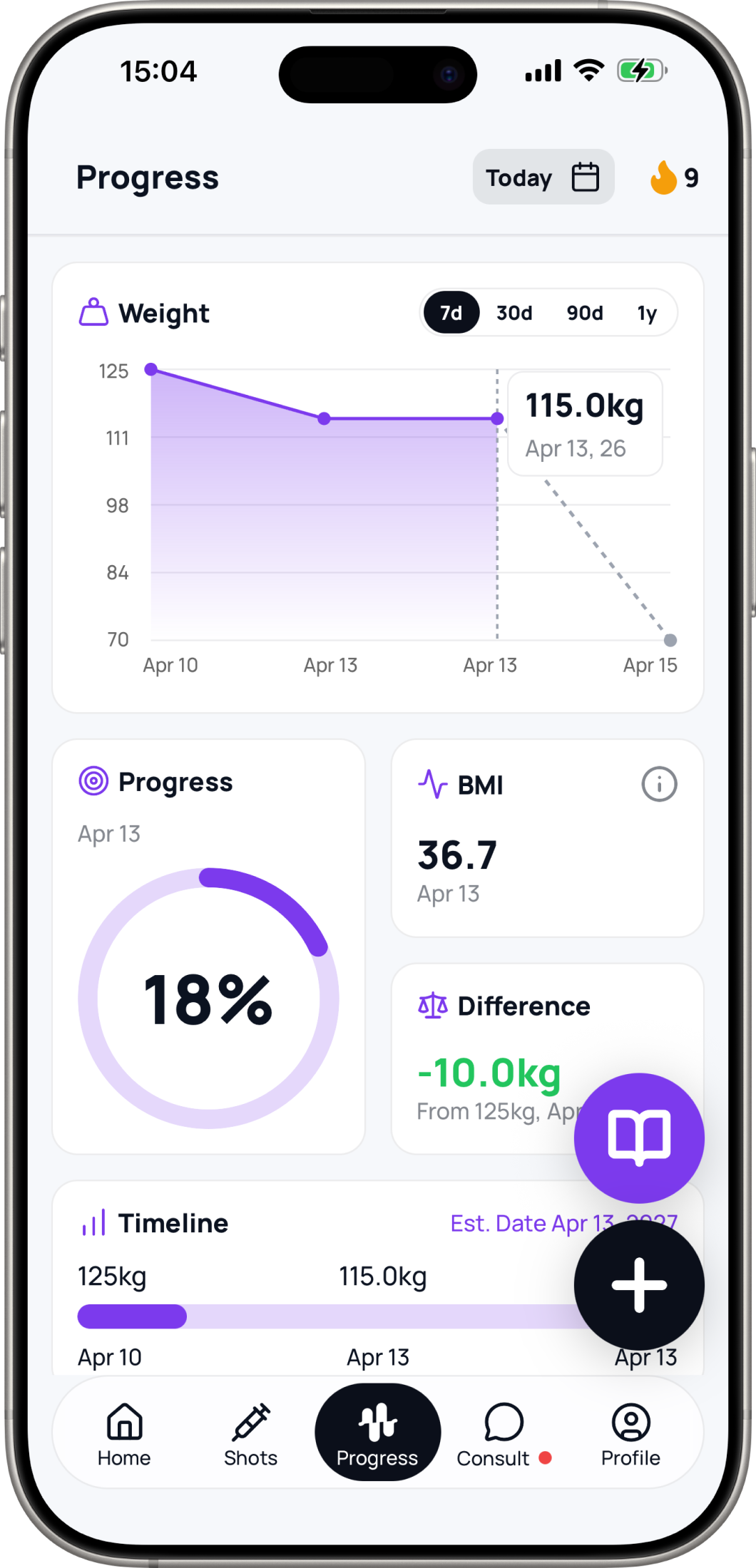 Weight loss tracking screen