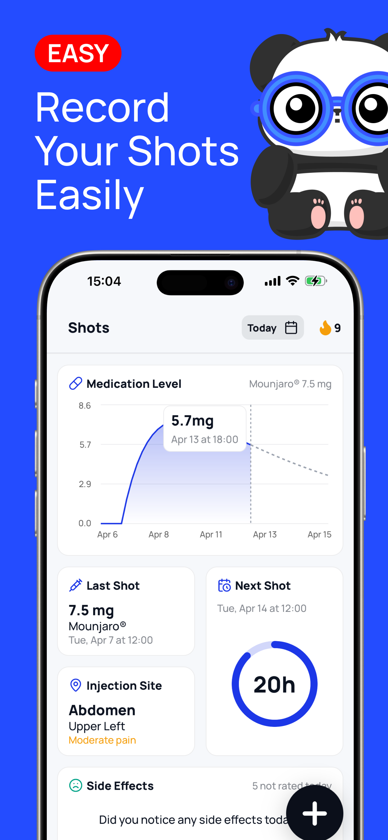 ShotFlow side effects
