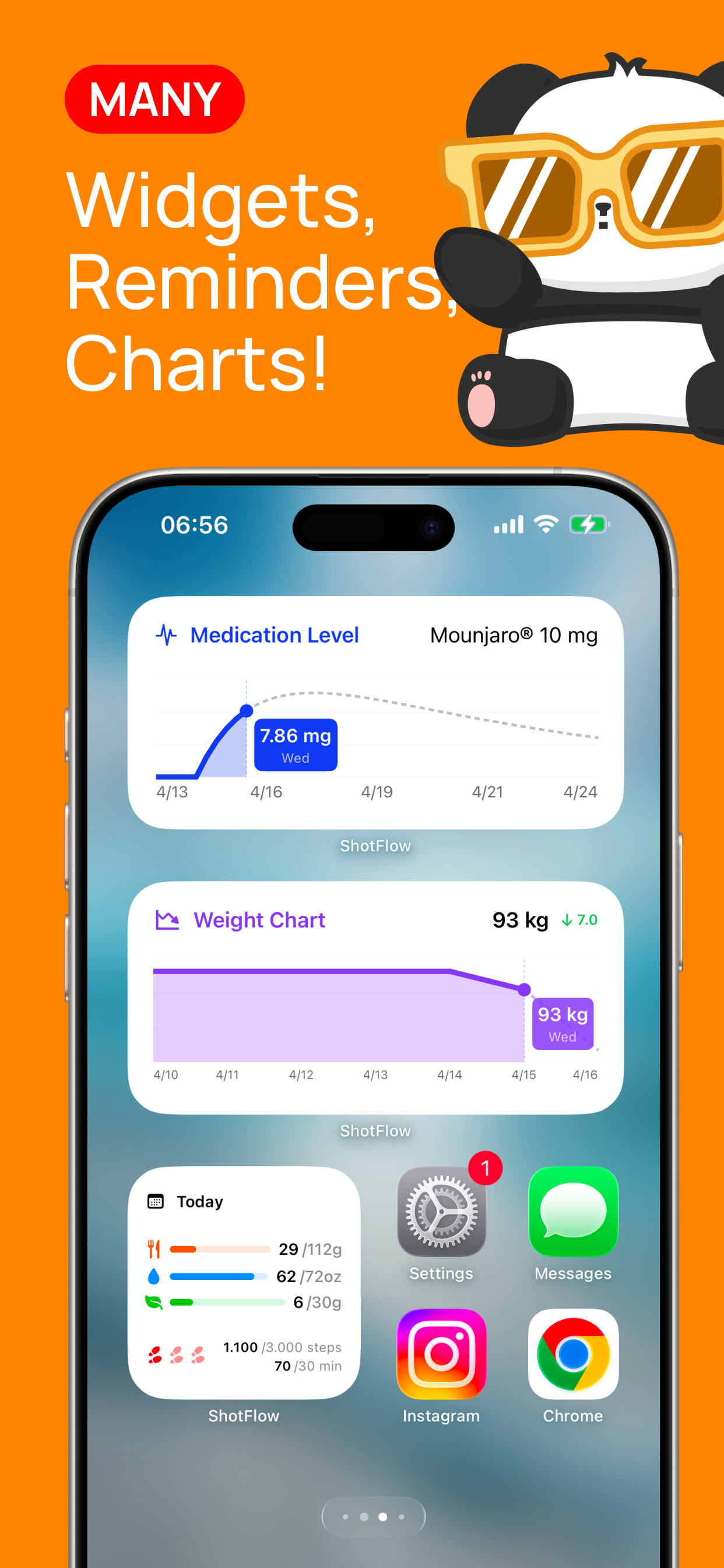 ShotFlow widgets and charts